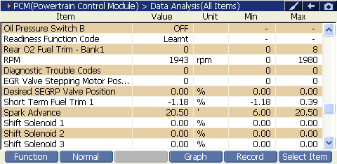 2000 RPM preview